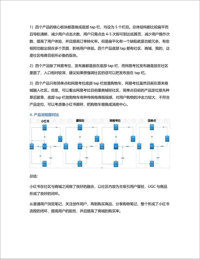 《竞品分析  京东“简单点”，社区电商的探索之路能否一帆风顺？》 - 第6页预览图