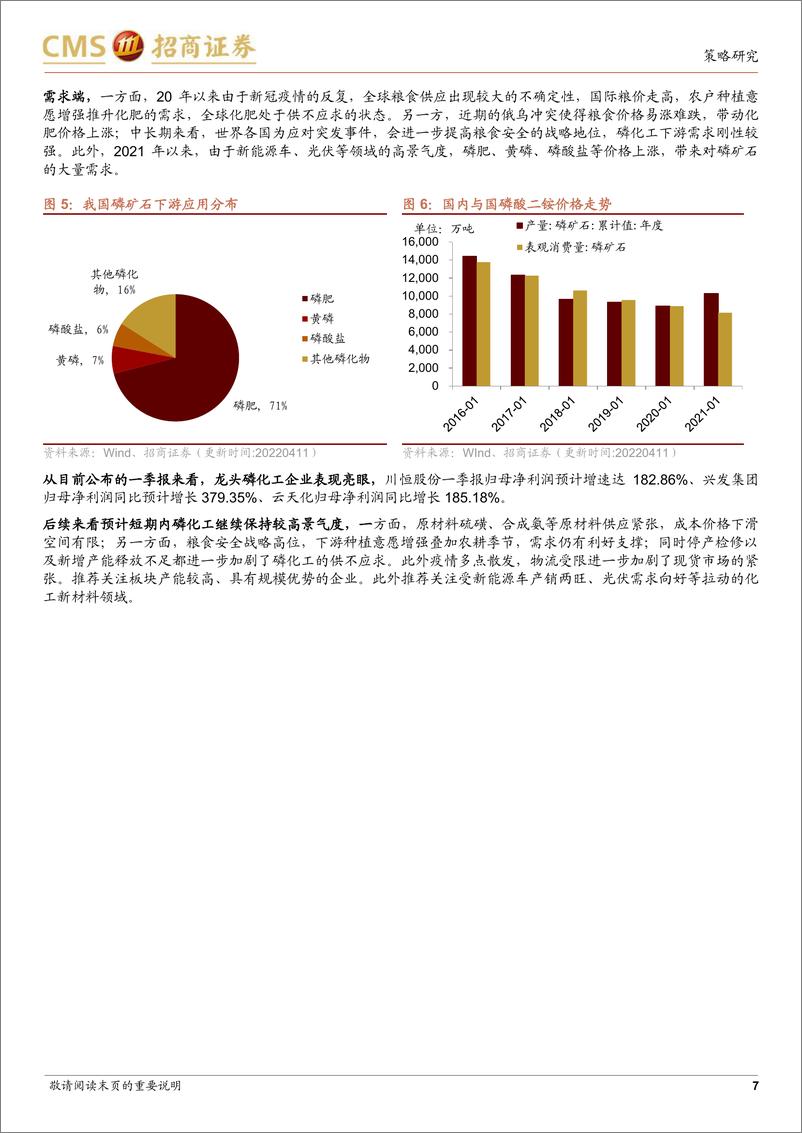 《行业景气观察：新能源车产销保持较高增速，2月全球半导体销售额同比增幅扩大-20220413-招商证券-34页》 - 第8页预览图