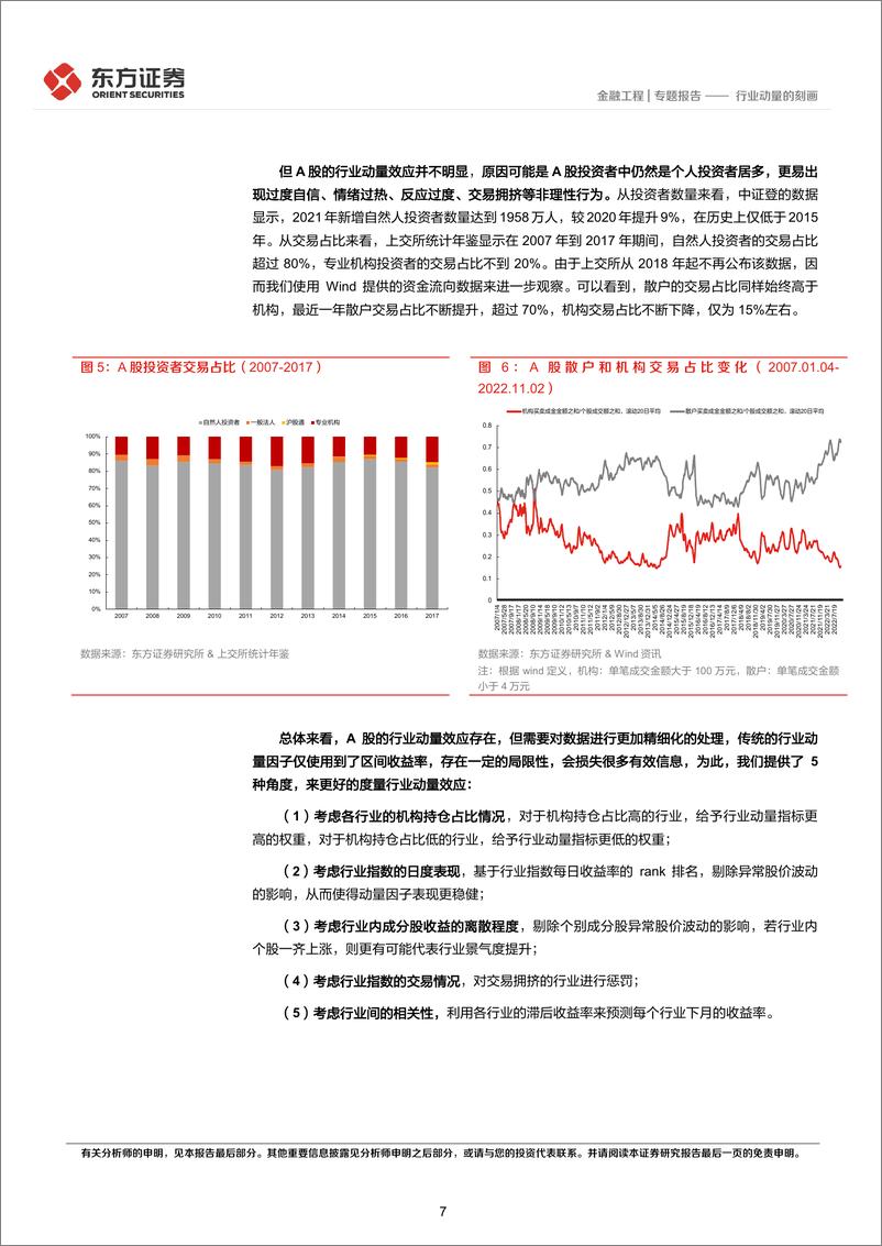 《量化策略研究之六》：行业动量的刻画-20221201-东方证券-25页 - 第8页预览图