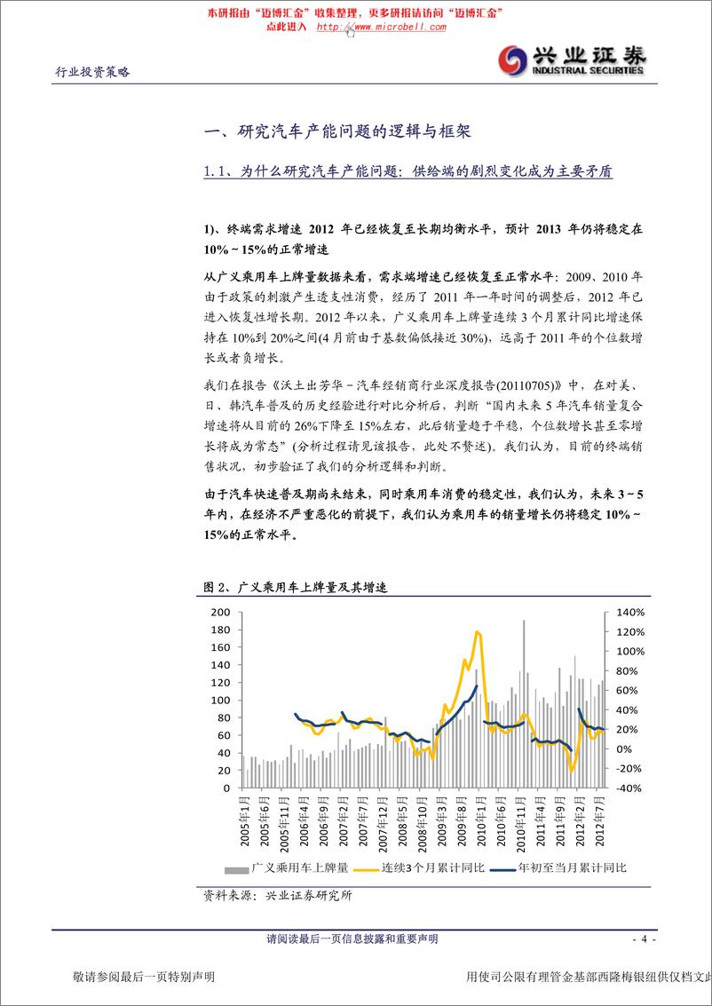 《兴业证券-汽车行业合资乘用车：汽车产能压力评估(一)》 - 第4页预览图