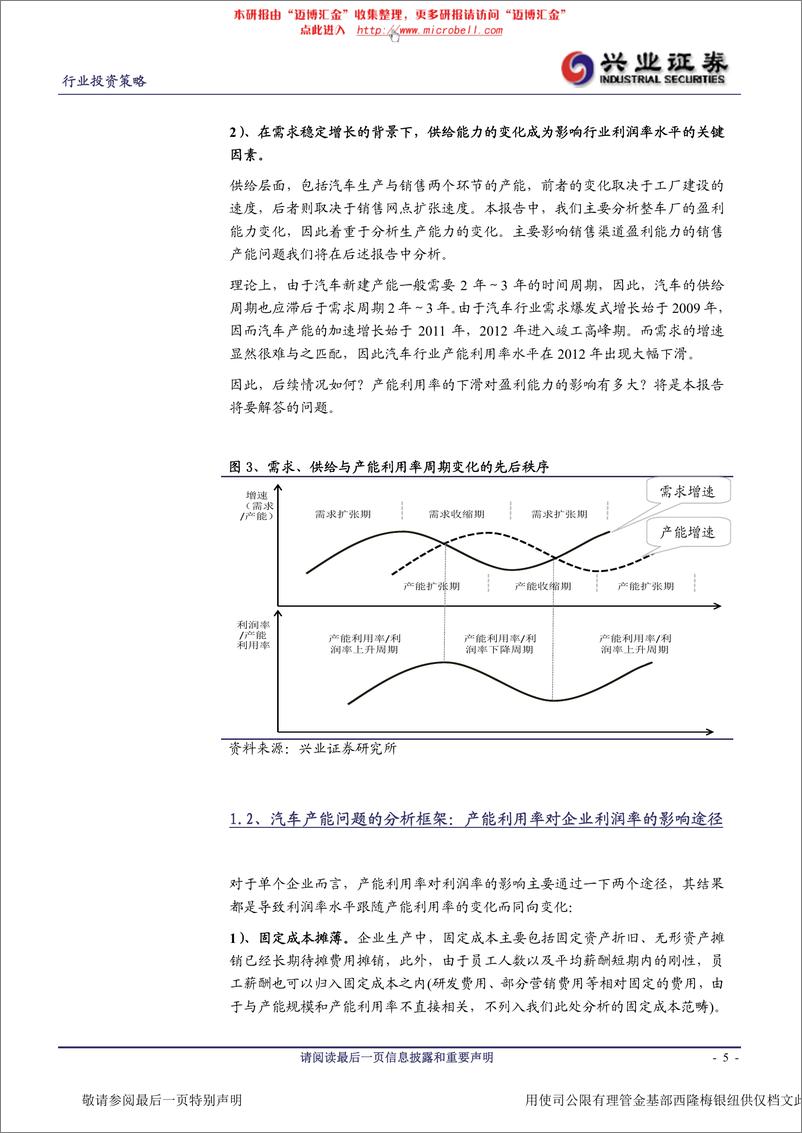 《兴业证券-汽车行业合资乘用车：汽车产能压力评估(一)》 - 第5页预览图