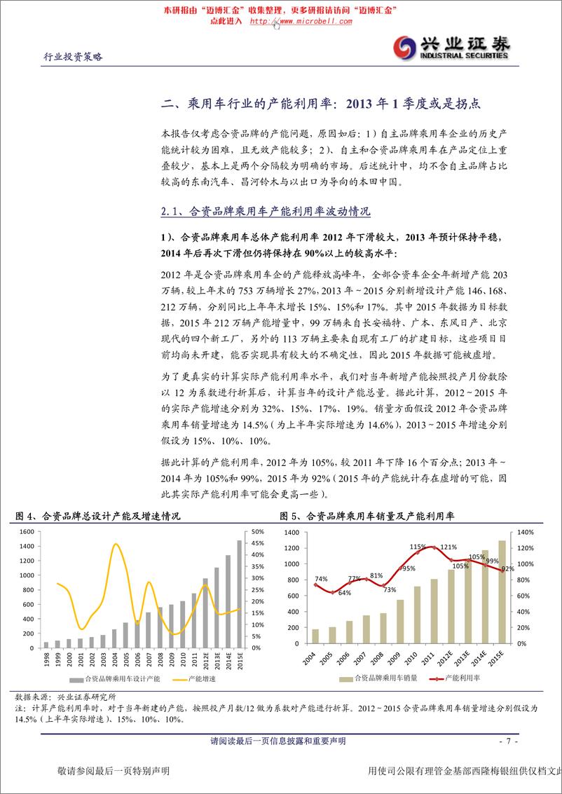 《兴业证券-汽车行业合资乘用车：汽车产能压力评估(一)》 - 第7页预览图