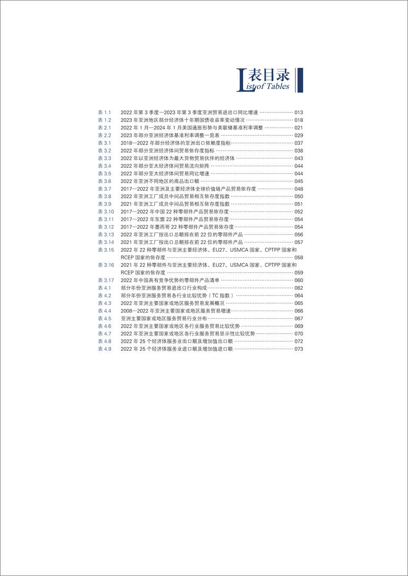 《亚洲经济前景及一体化进程2024年度报告》 - 第5页预览图