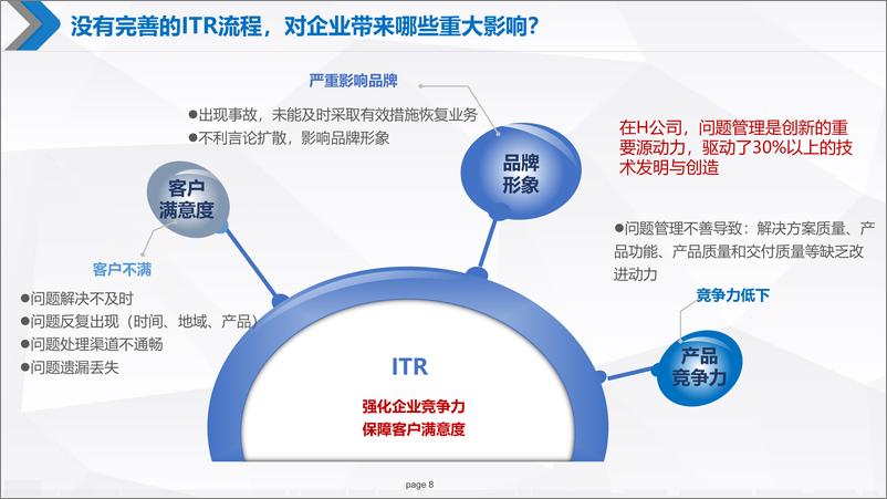 《ITR流程设计与执行》 - 第7页预览图