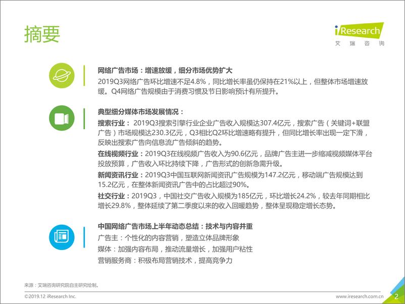 《2019年Q3中国网络广告市场数据发布报告》 - 第2页预览图