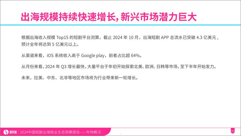 《2024中国微短剧出海商业生态观察报告-剧风营-35页》 - 第5页预览图