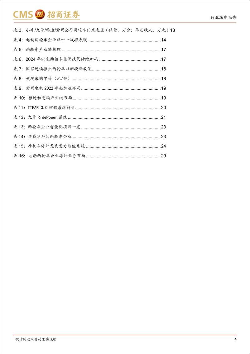 《家电行业电动两轮车深度报告：两轮车高端化、智能化引领，摩托车电动化方兴未艾-241225-招商证券-31页》 - 第4页预览图