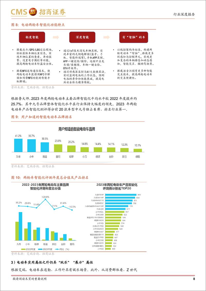 《家电行业电动两轮车深度报告：两轮车高端化、智能化引领，摩托车电动化方兴未艾-241225-招商证券-31页》 - 第8页预览图