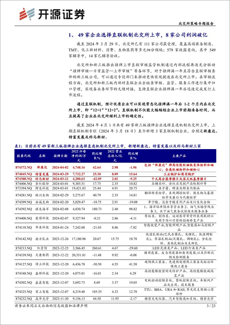 《北交所策略专题报告：北交所直联机制公司观察第四期，本期可关注瑞能半导、洁能股份等-240414-开源证券-23页》 - 第3页预览图