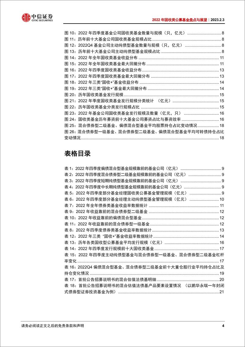 《2022年固收类公募基金盘点与展望：规模环比稍有回落，不改长期发展趋势-20230203-中信证券-24页》 - 第5页预览图