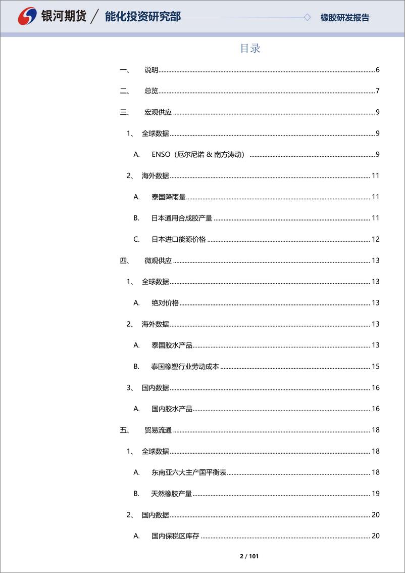 《天然橡胶及20号胶月报：呈现基础数据之美，低估值支撑显现，乘用车零售尚可-20220724-银河期货-101页》 - 第3页预览图