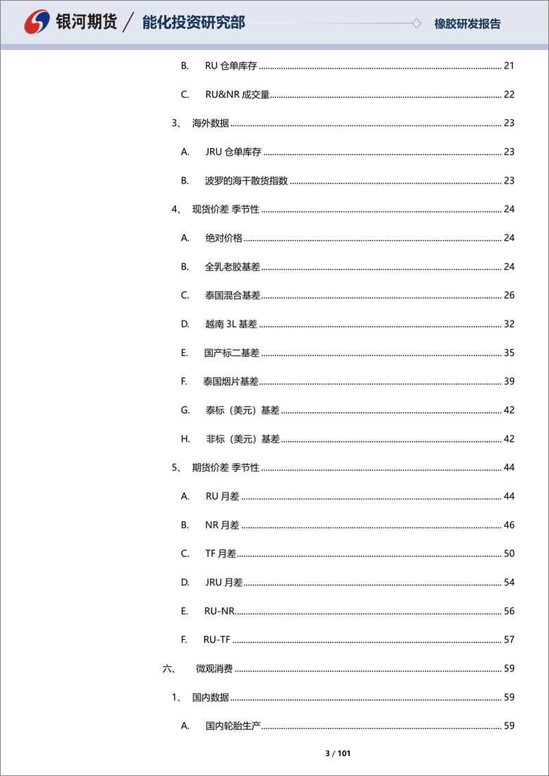 《天然橡胶及20号胶月报：呈现基础数据之美，低估值支撑显现，乘用车零售尚可-20220724-银河期货-101页》 - 第4页预览图