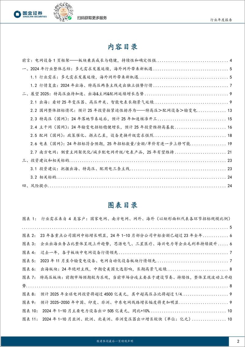 《电网设备行业2025年策略：把握出海、特高压、配用电三条主线-241123-国金证券-26页》 - 第2页预览图