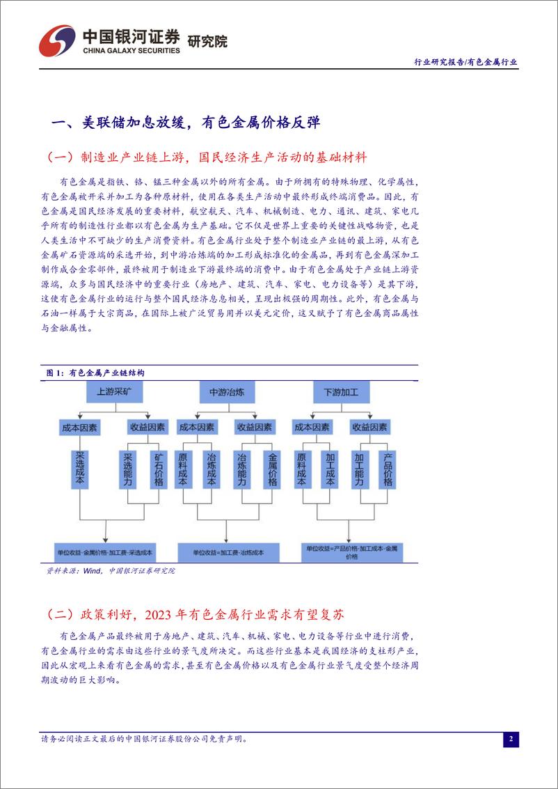 《有色金属行业11月行业动态报告：美联储加息放缓+国内政策利好经济活力提升，有色金属行业展开强势反弹-20221202-银河证券-25页》 - 第4页预览图