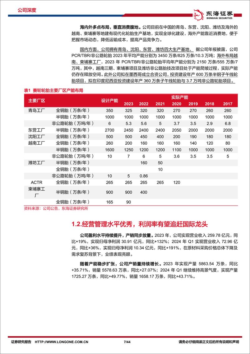 《赛轮轮胎-601058.SH-公司深度报告：重研发深耕耘，全球化广布局-20240604-东海证券-44页》 - 第7页预览图