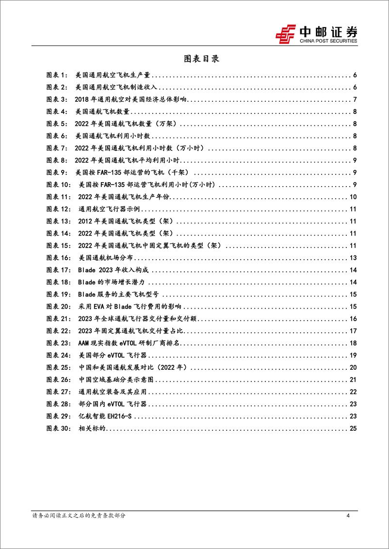 《国防军工行业低空经济专题之二：美国拥有成熟的通航产业，政策支持和电动化趋势下我国通航发展逢良机-240422-中邮证券-29页》 - 第3页预览图