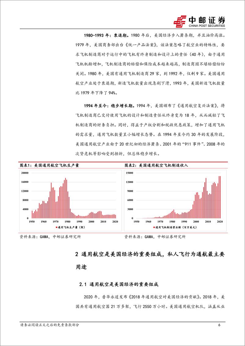 《国防军工行业低空经济专题之二：美国拥有成熟的通航产业，政策支持和电动化趋势下我国通航发展逢良机-240422-中邮证券-29页》 - 第5页预览图