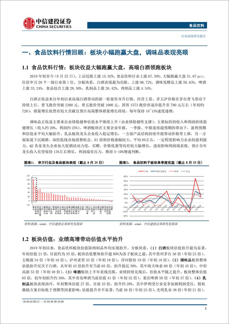 《食品饮料行业：龙头风起云涌，估值业绩共起舞-20190903-中信建投-44页》 - 第7页预览图