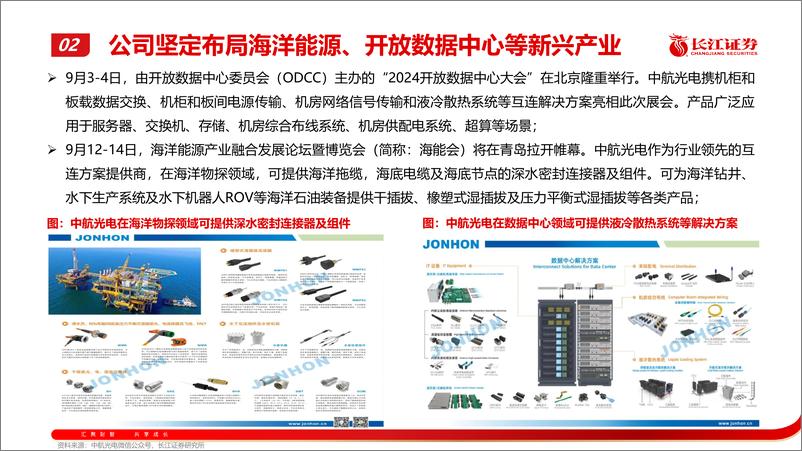 《激浊扬清，周观军工行业第83期：航空产业系统推进，航天领域深化改革-240908-长江证券-49页》 - 第8页预览图