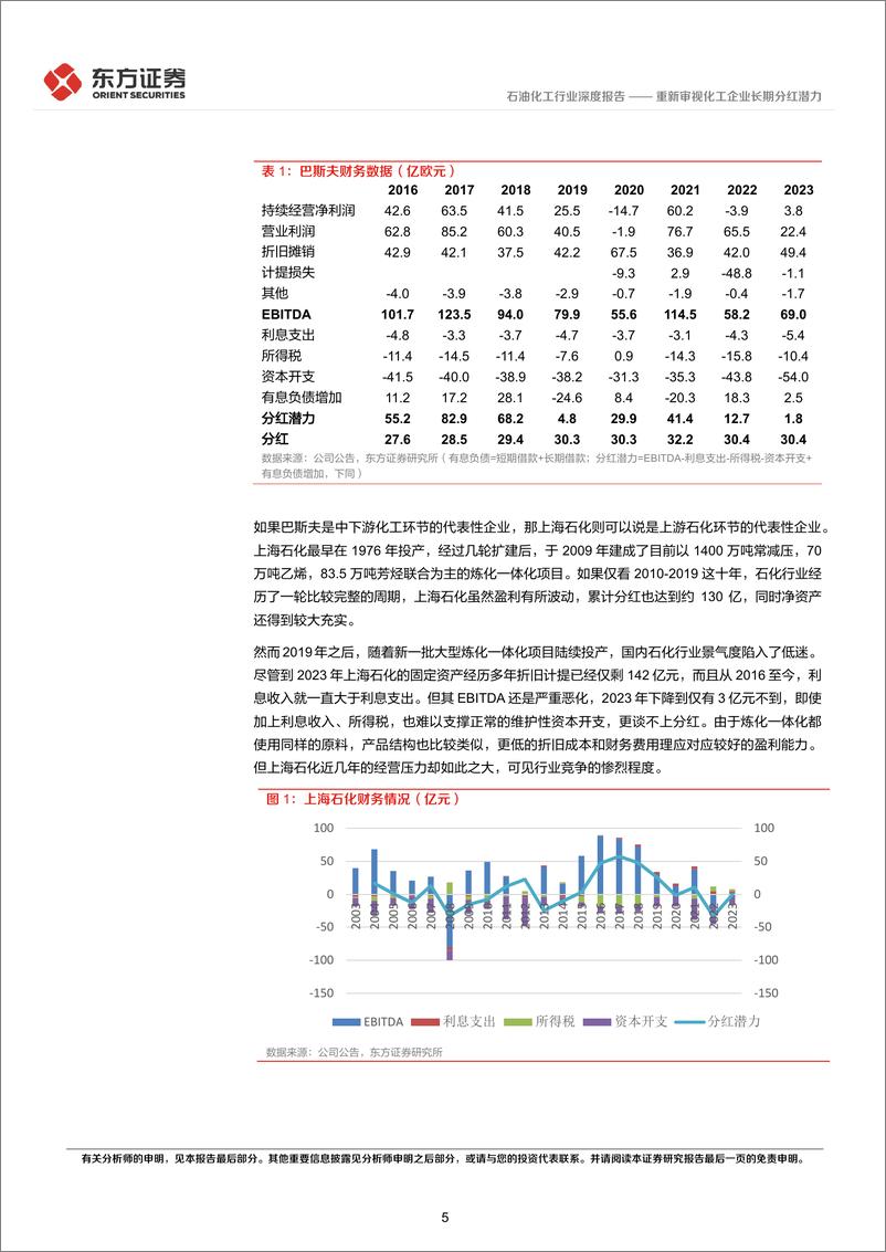 《石油化工行业：重新审视化工企业长期分红潜力-240805-东方证券-13页》 - 第5页预览图