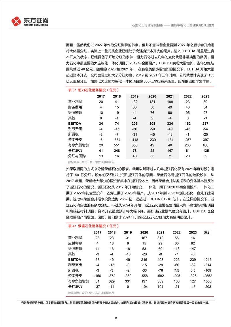 《石油化工行业：重新审视化工企业长期分红潜力-240805-东方证券-13页》 - 第8页预览图