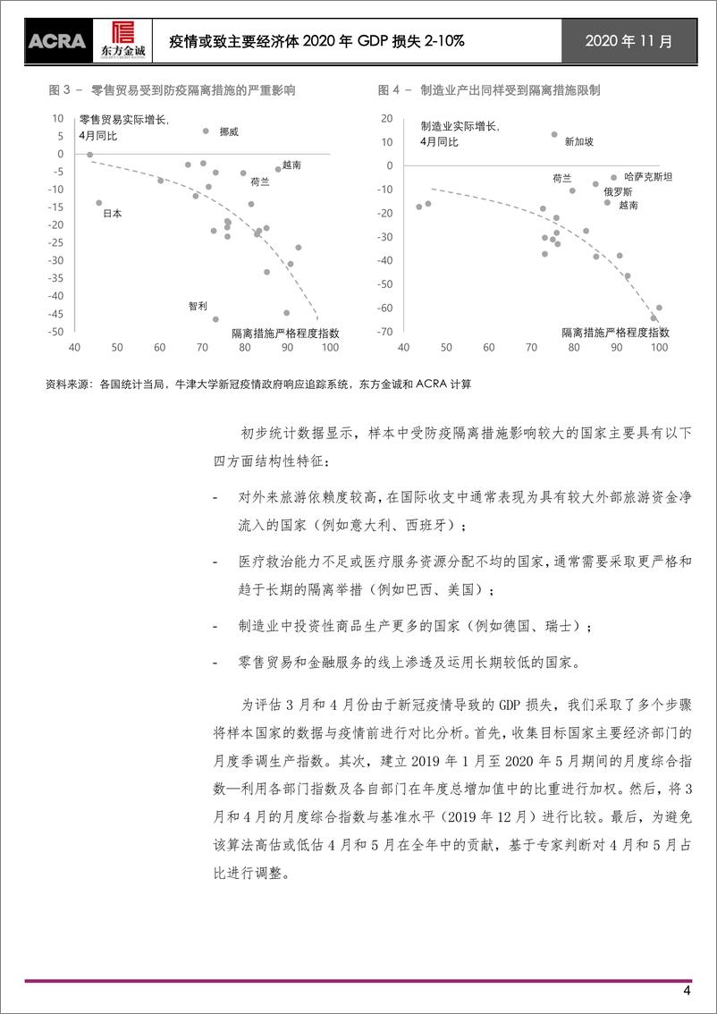 《基于不同行业复苏判断下的经济展望：疫情或致主要经济体2020年GDP损失2~10%-20201130-东方金诚-18页》 - 第4页预览图