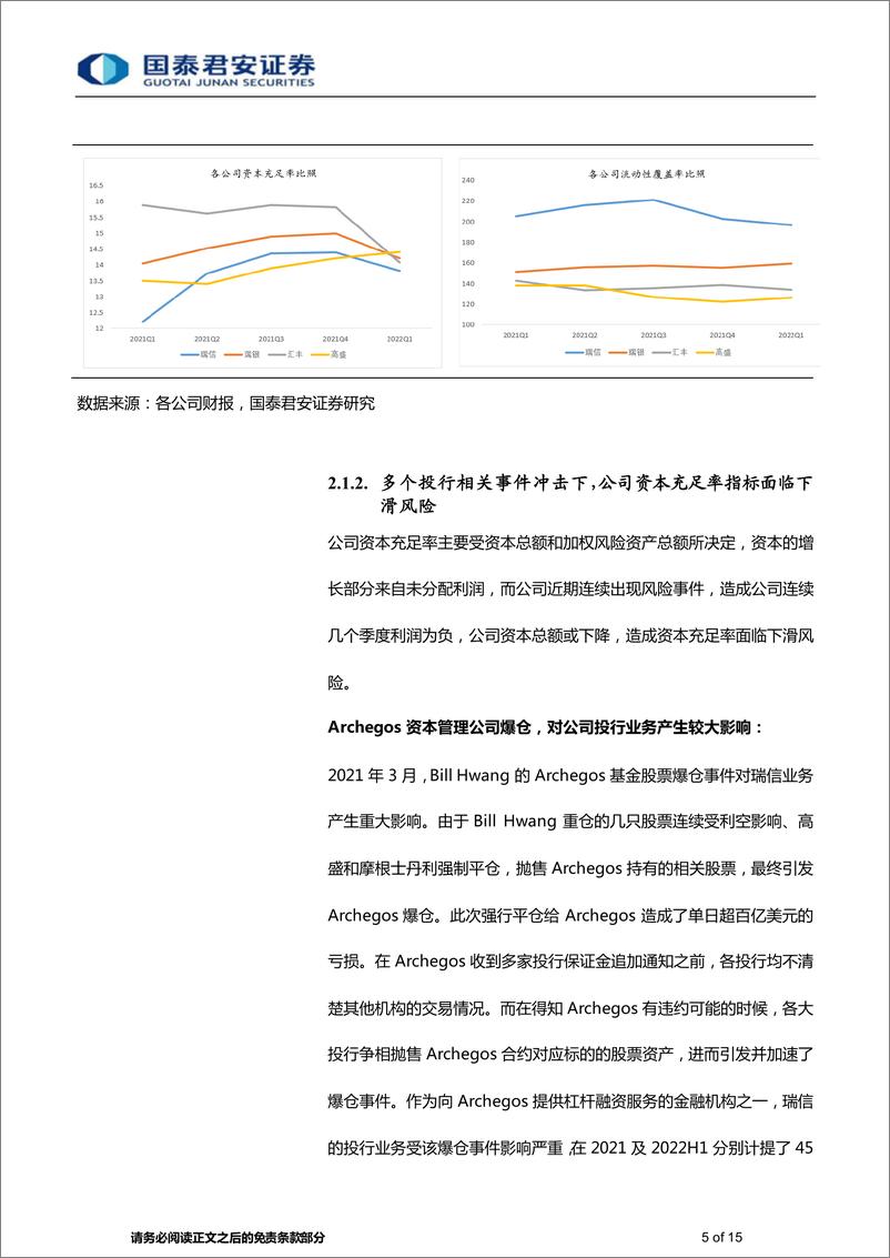 《投资银行业与经纪业行业瑞士信贷危机事件分析：个案风险，勿需担忧-20221010-国泰君安-15页》 - 第6页预览图