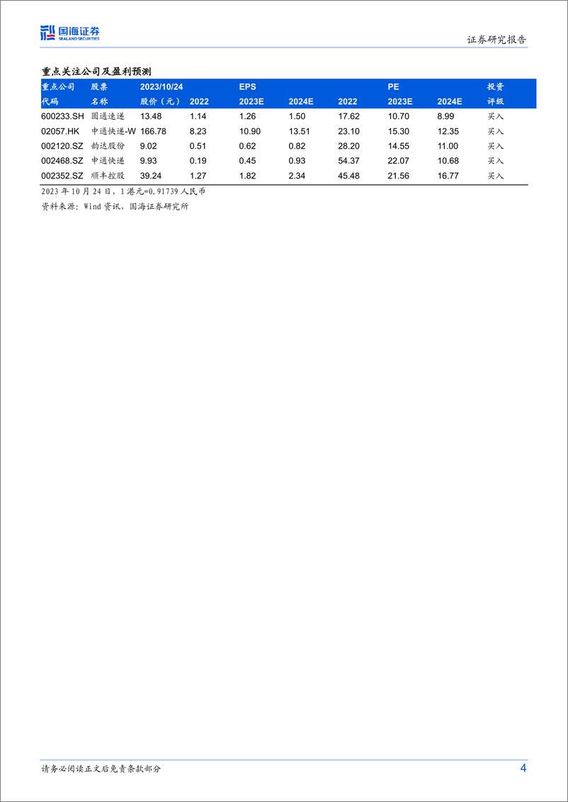 《物流行业事件点评：9月价格环比继续修复，重视旺季个股行情-20231024-国海证券-15页》 - 第5页预览图