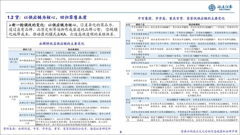 《批零行业2025年度策略：走向品质零售，重塑渠道价值-250117-海通证券-26页》 - 第8页预览图