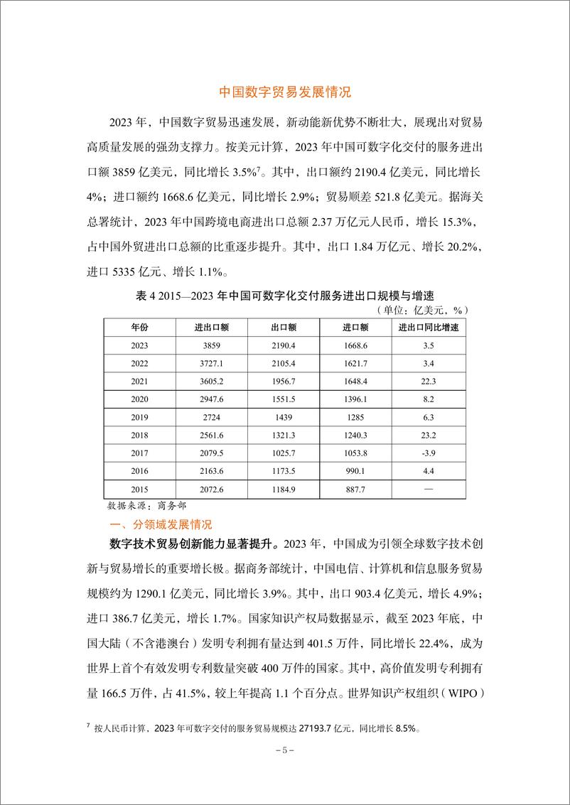 《中国数字贸易发展报告2024》 - 第7页预览图