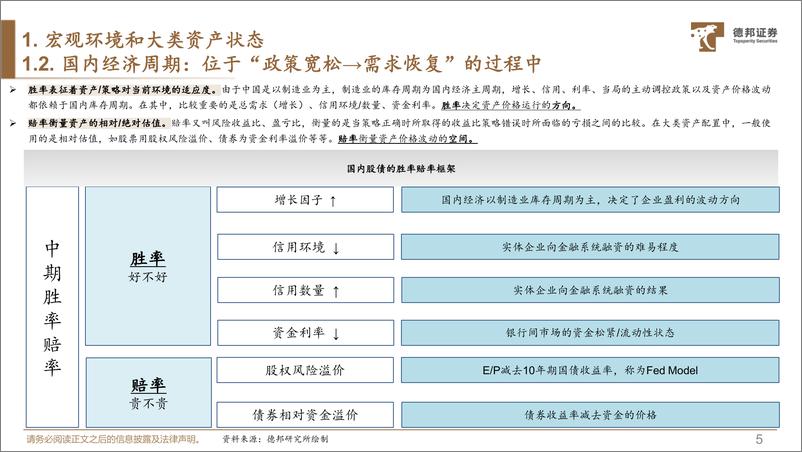 《2023年9月大类资产配置月报：服务业回落，制造业重启-20230914-德邦证券-35页》 - 第7页预览图