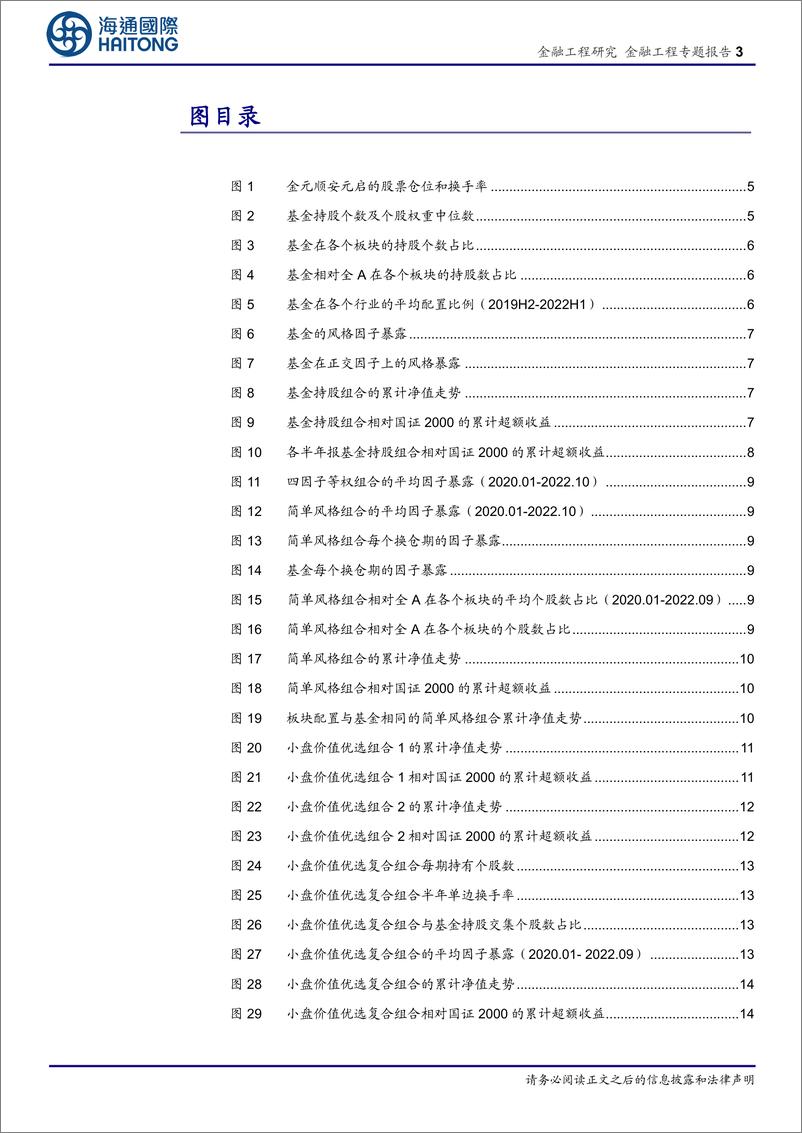 《如何优雅地抄基金经理作业（五）：从金元顺安元启到小盘价值优选-20221029-海通国际-23页》 - 第4页预览图