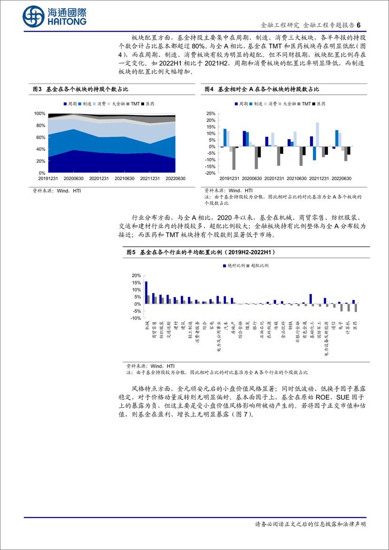 《如何优雅地抄基金经理作业（五）：从金元顺安元启到小盘价值优选-20221029-海通国际-23页》 - 第7页预览图