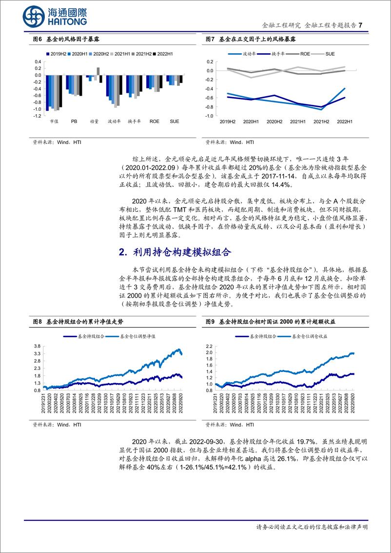 《如何优雅地抄基金经理作业（五）：从金元顺安元启到小盘价值优选-20221029-海通国际-23页》 - 第8页预览图