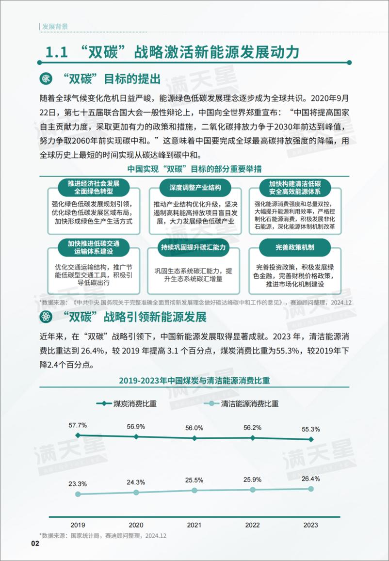 《2024年中国新型储能高质量发展研究报告-赛迪顾问-30页》 - 第5页预览图