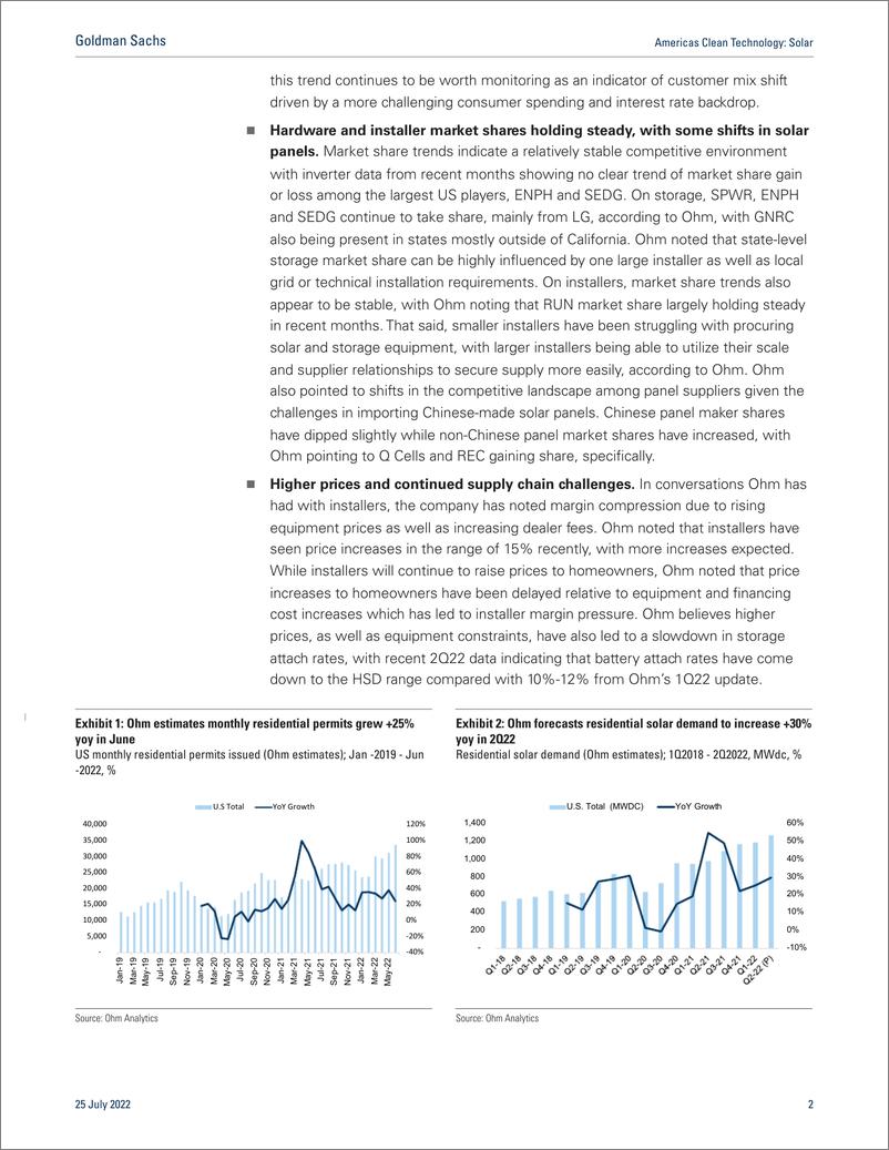 《Americas Clean Technolog Sola 2Q22 residential solar update call with Ohm Analytics(1)》 - 第3页预览图