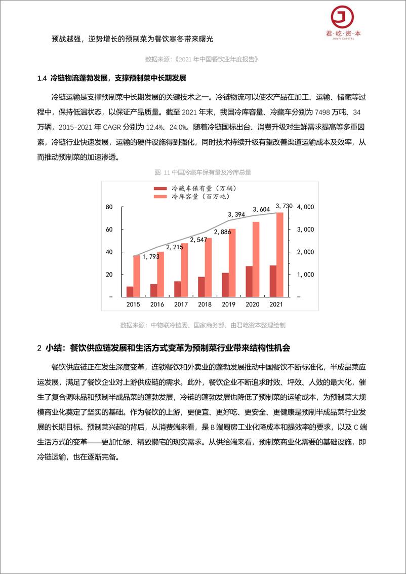 《君屹资本：预战越强，逆势增长的预制菜为餐饮寒冬带来曙光》 - 第7页预览图