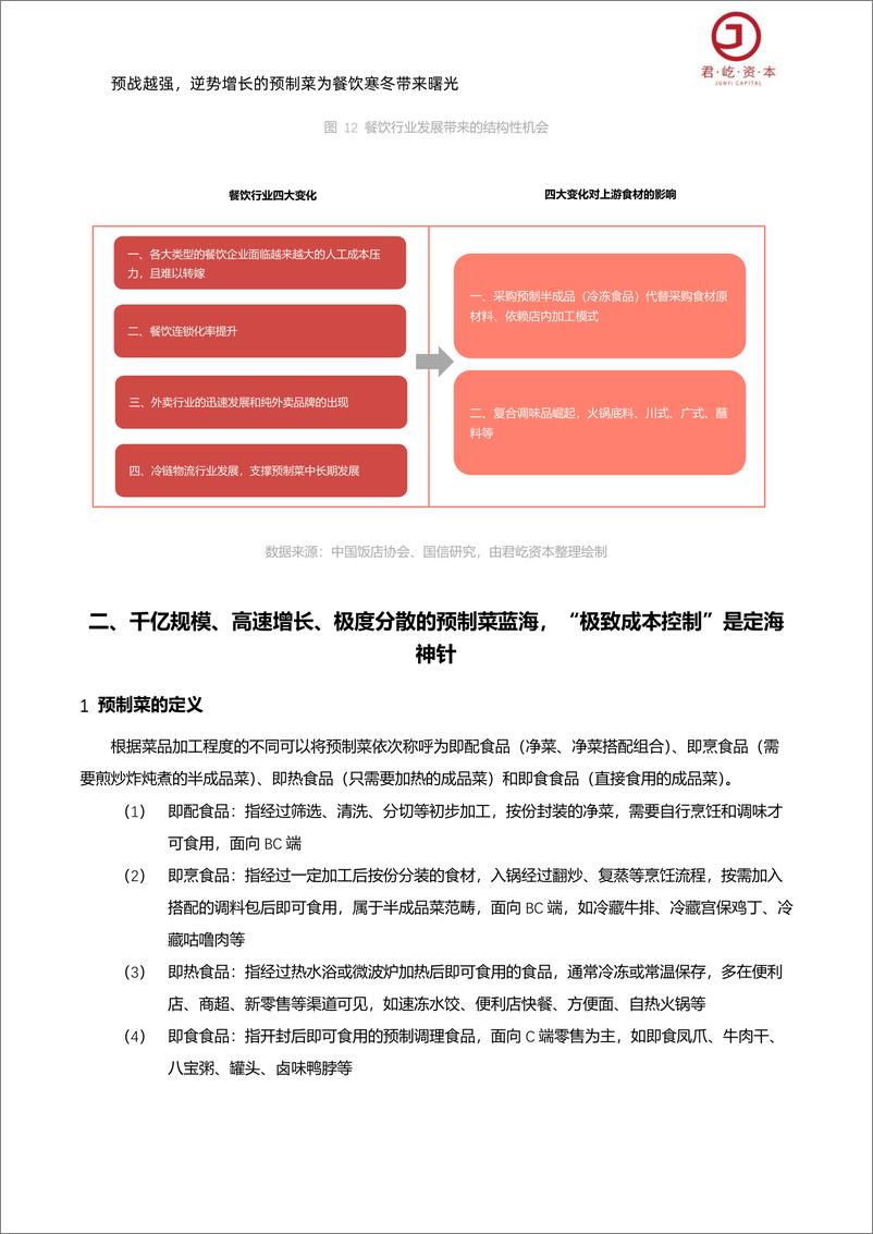 《君屹资本：预战越强，逆势增长的预制菜为餐饮寒冬带来曙光》 - 第8页预览图