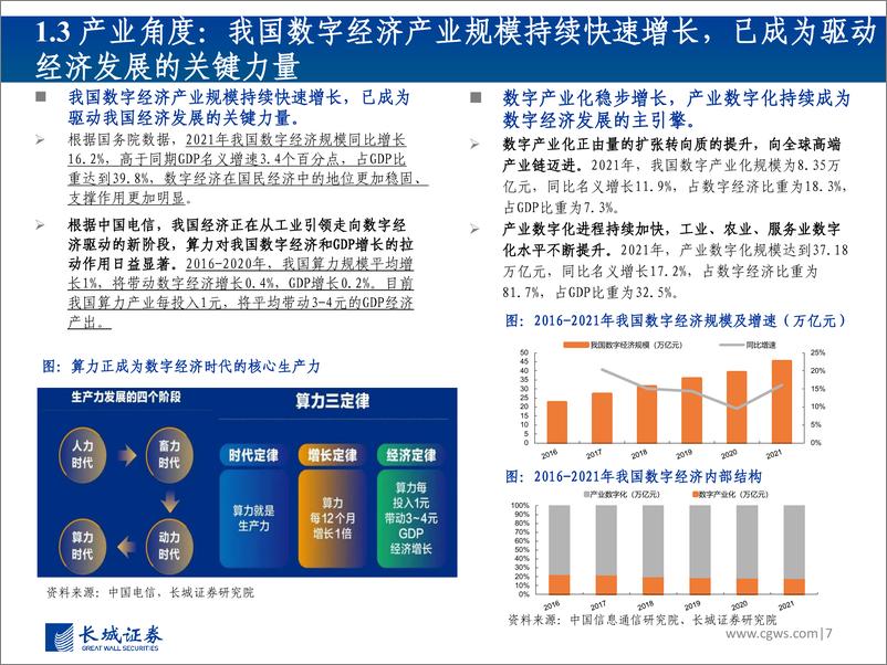 《通信行业2023年度投资策略：数字经济开启通信投资新黄金十年-20221212-长城证券-75页》 - 第8页预览图