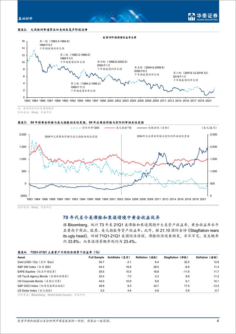 《基础材料行业中期策略：寻找逆周期中的确定性-20220630-华泰证券-29页》 - 第5页预览图