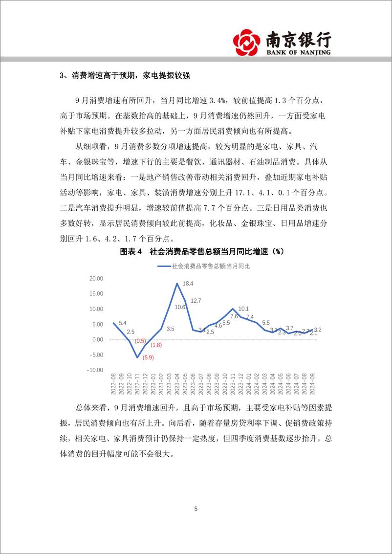 《2024年10月宏观利率展望：基本面低位企稳，利率波动增大-241022-南京银行-31页》 - 第5页预览图