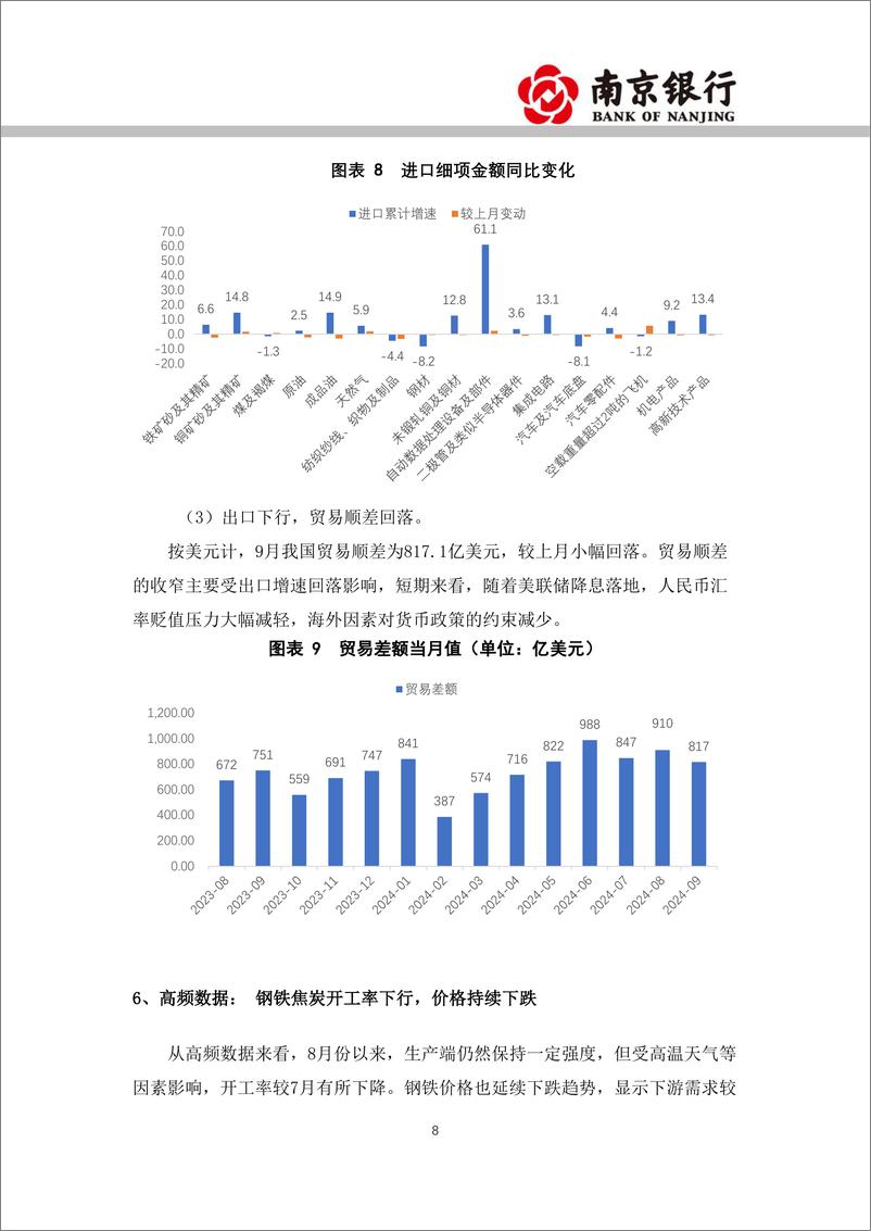 《2024年10月宏观利率展望：基本面低位企稳，利率波动增大-241022-南京银行-31页》 - 第8页预览图