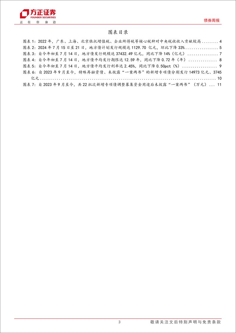 《政府债券跟踪：哪些地区贡献中央税收收入较多？-240715-方正证券-13页》 - 第3页预览图