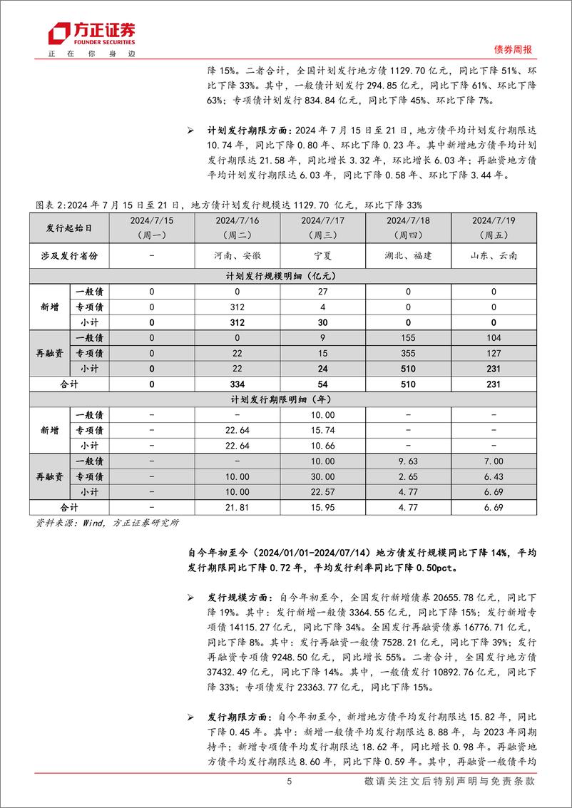 《政府债券跟踪：哪些地区贡献中央税收收入较多？-240715-方正证券-13页》 - 第5页预览图