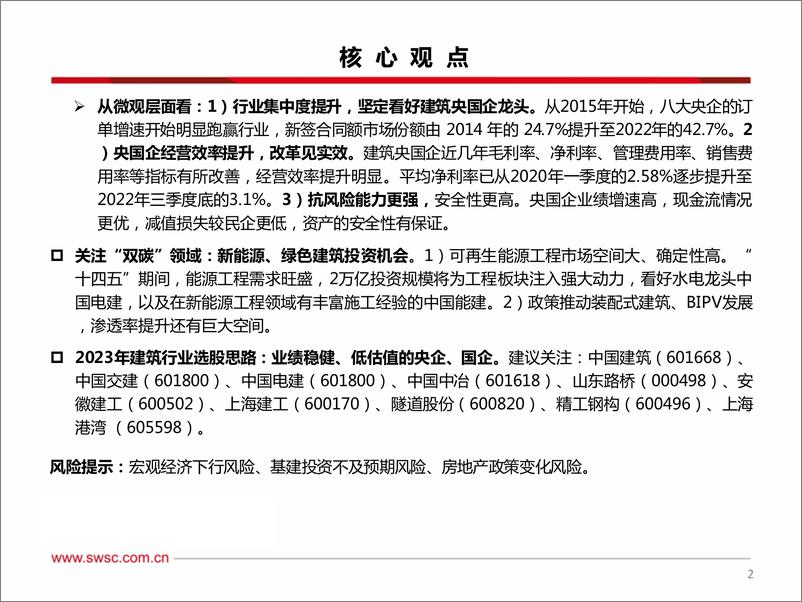 《建筑行业2023年投资策略：乘势而上，把握价值重估新机遇-20221210-西南证券-48页》 - 第4页预览图