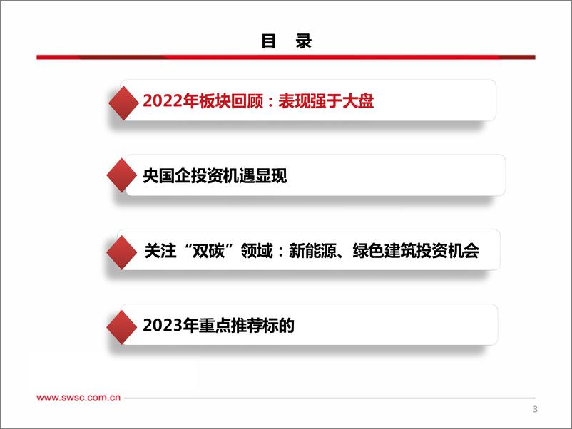 《建筑行业2023年投资策略：乘势而上，把握价值重估新机遇-20221210-西南证券-48页》 - 第5页预览图