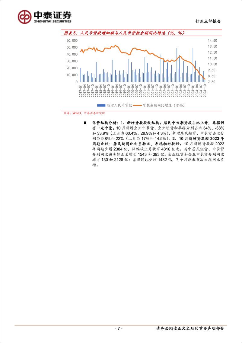 《银行业银行角度看10月社融：居民端投放边际回暖，流动性有所改善-241111-中泰证券-14页》 - 第6页预览图