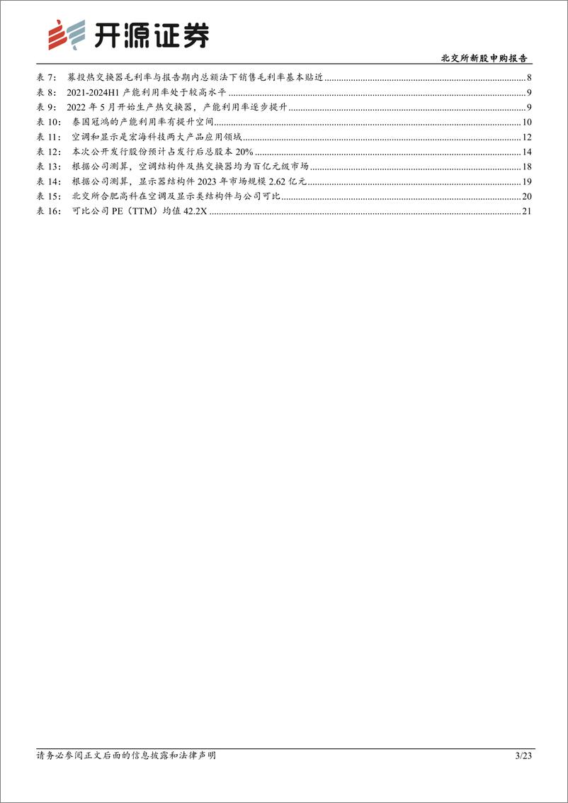 《宏海科技(920108)北交所新股申购报告：智能空调结构件“单项冠军”，热交换器与数控钣金新增长-250116-开源证券-23页》 - 第3页预览图