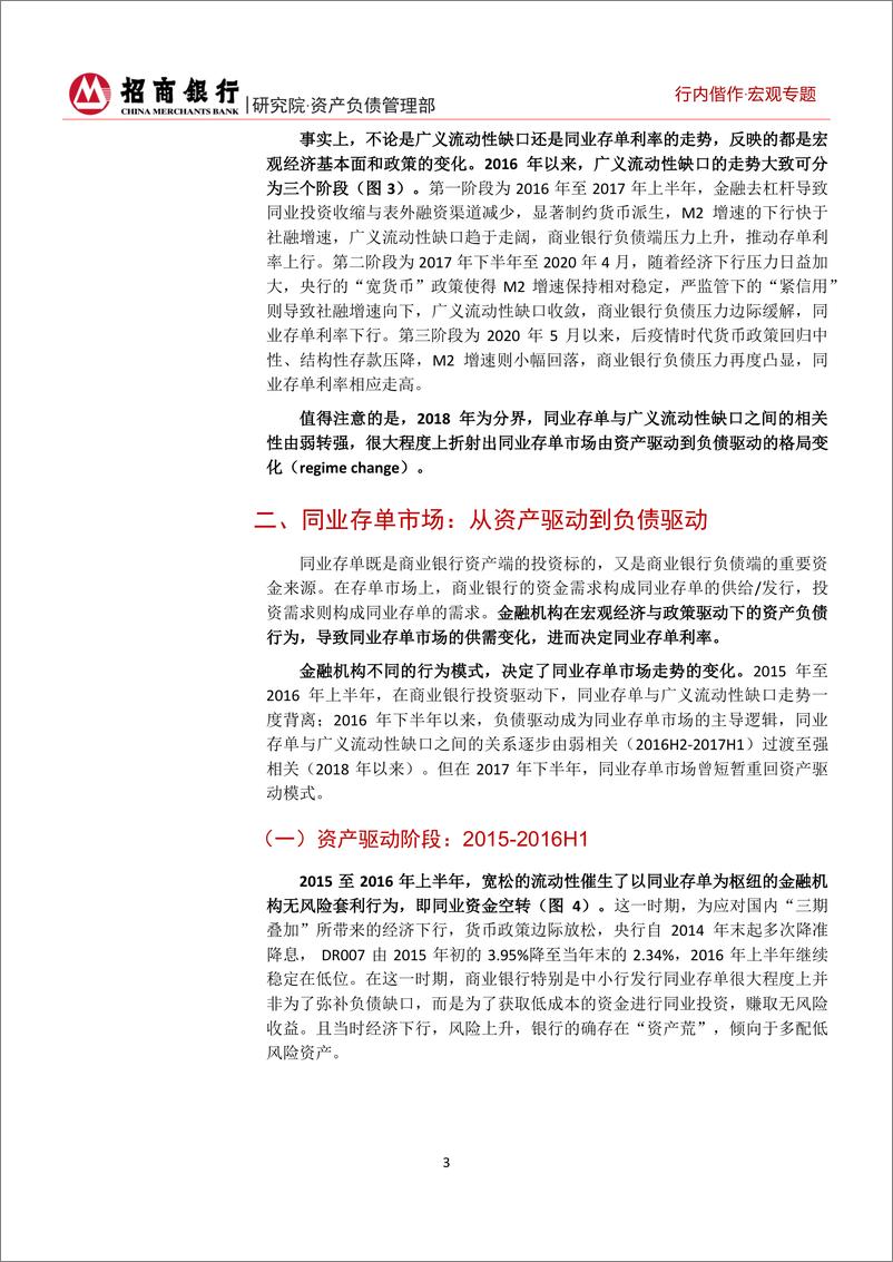 《广义流动性缺口主导：2021年同业存单市场展望-20210207-招商银行-15页》 - 第6页预览图