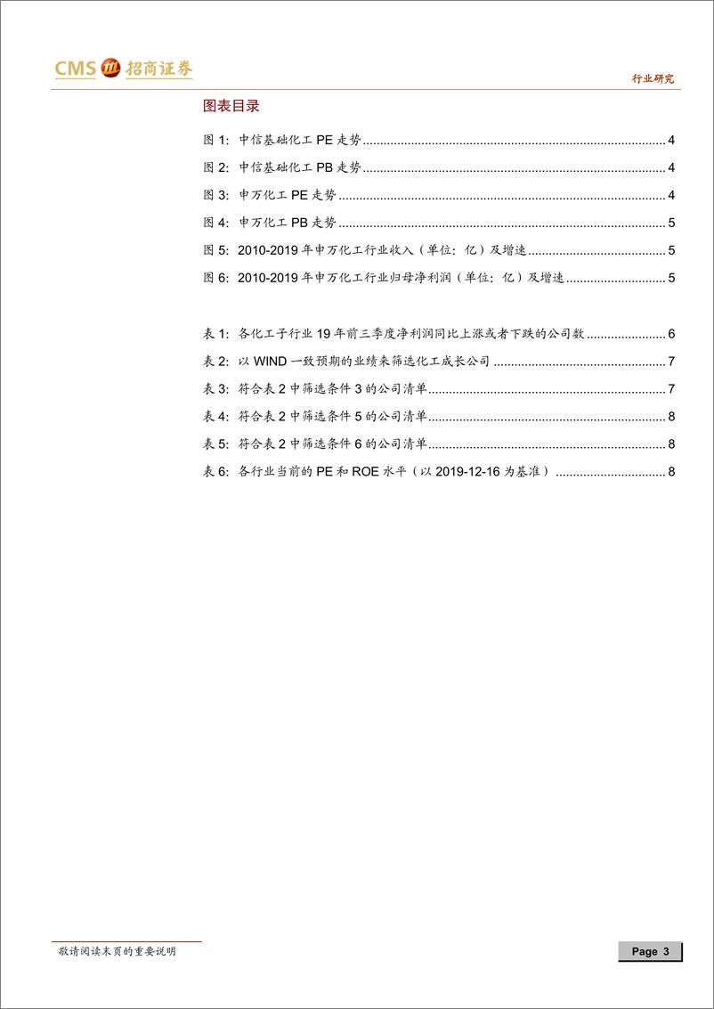 《基础化工行业深度报告：精细化工领域的低估值成长公司-20191222-招商证券-17页》 - 第4页预览图